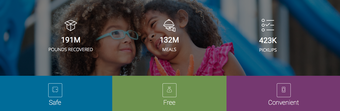 Meal connect - safe, free, convenient